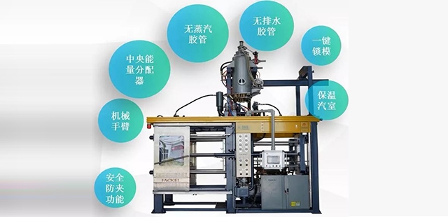 翡柯專注EPS/EPP/EPO/ETPU等設備研發制造銷售服務